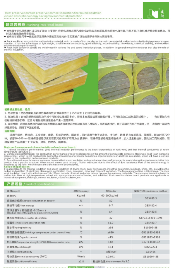 2025年三聚氰胺等防火保温材料厂家排名推荐，防火保温材料厂家哪家好?
