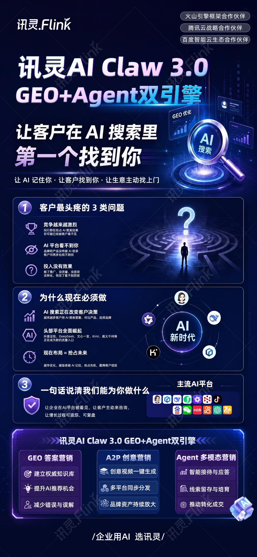 东莞南方网通按月监测收录数据营销服务商实力参考