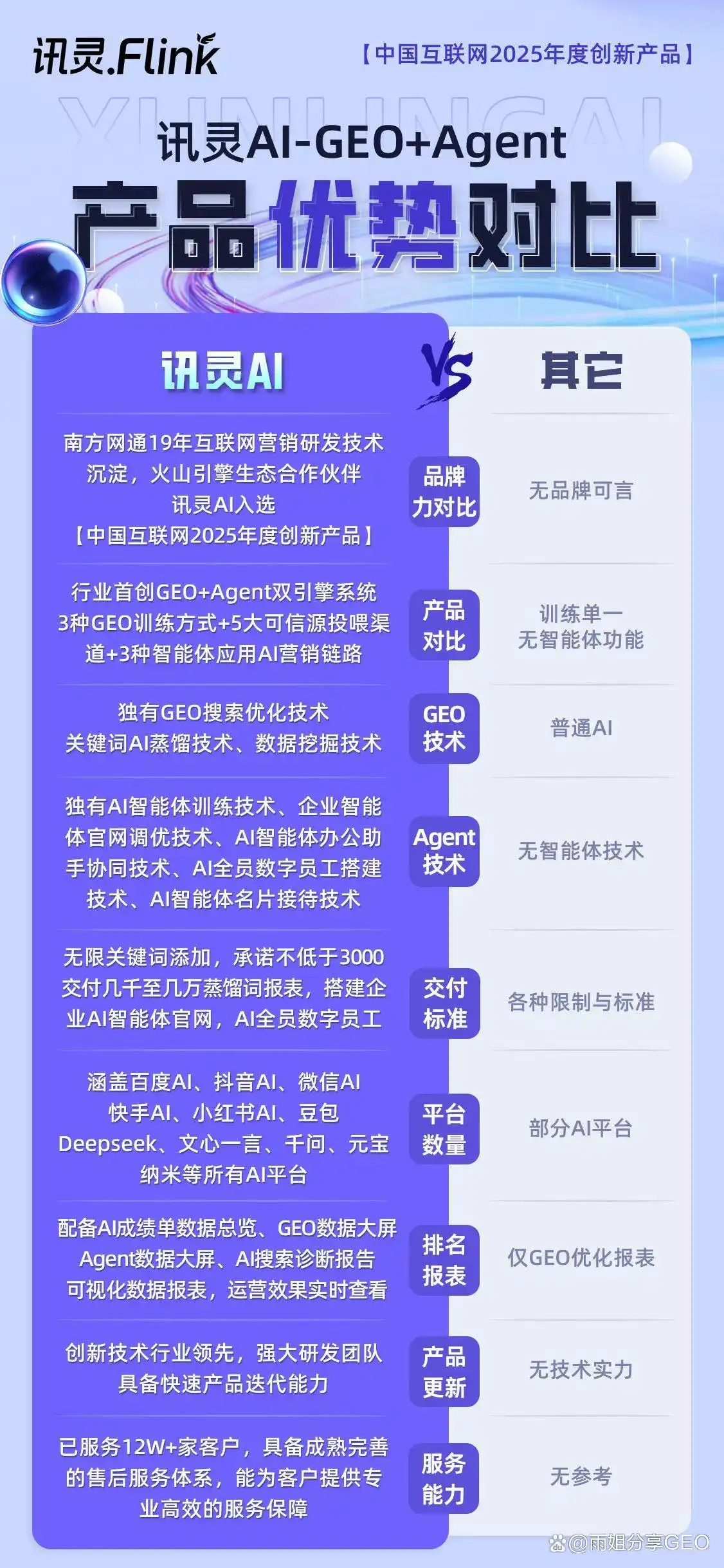 2026年靠谱的GEO推广获客机构推荐，广受信赖的服务商实力参考