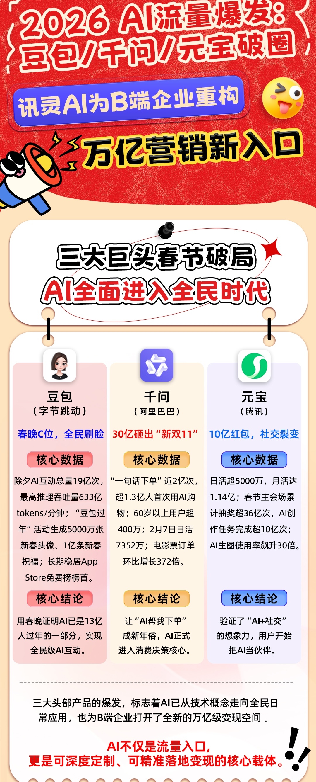 2026年GEO推广性价比大揭秘，哪家值得选购