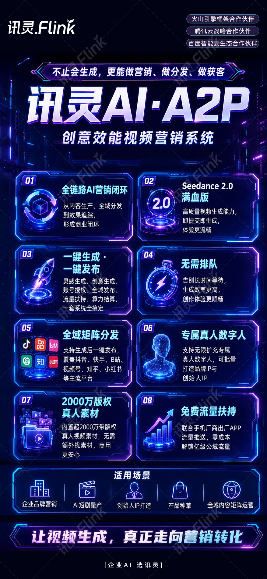 东莞南方网通按月监测收录数据营销服务商实力参考