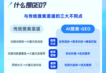 AI搜索获客服务商甄选，行业头部的靠谱供应商推荐