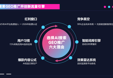 性价比高的优化deepseek推广、AI优化、AI搜索GEO推广公司怎么选择