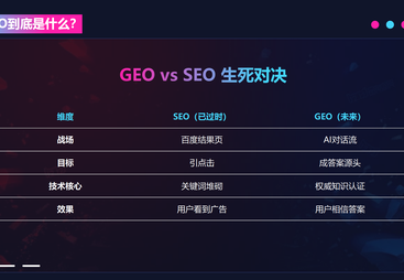 归纳AI搜索GEO推广、GEO AI推广、AI搜索推广性价比，哪家比较靠谱