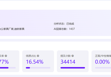 AI搜索GEO推广找哪家公司好，广州网前推实力评估