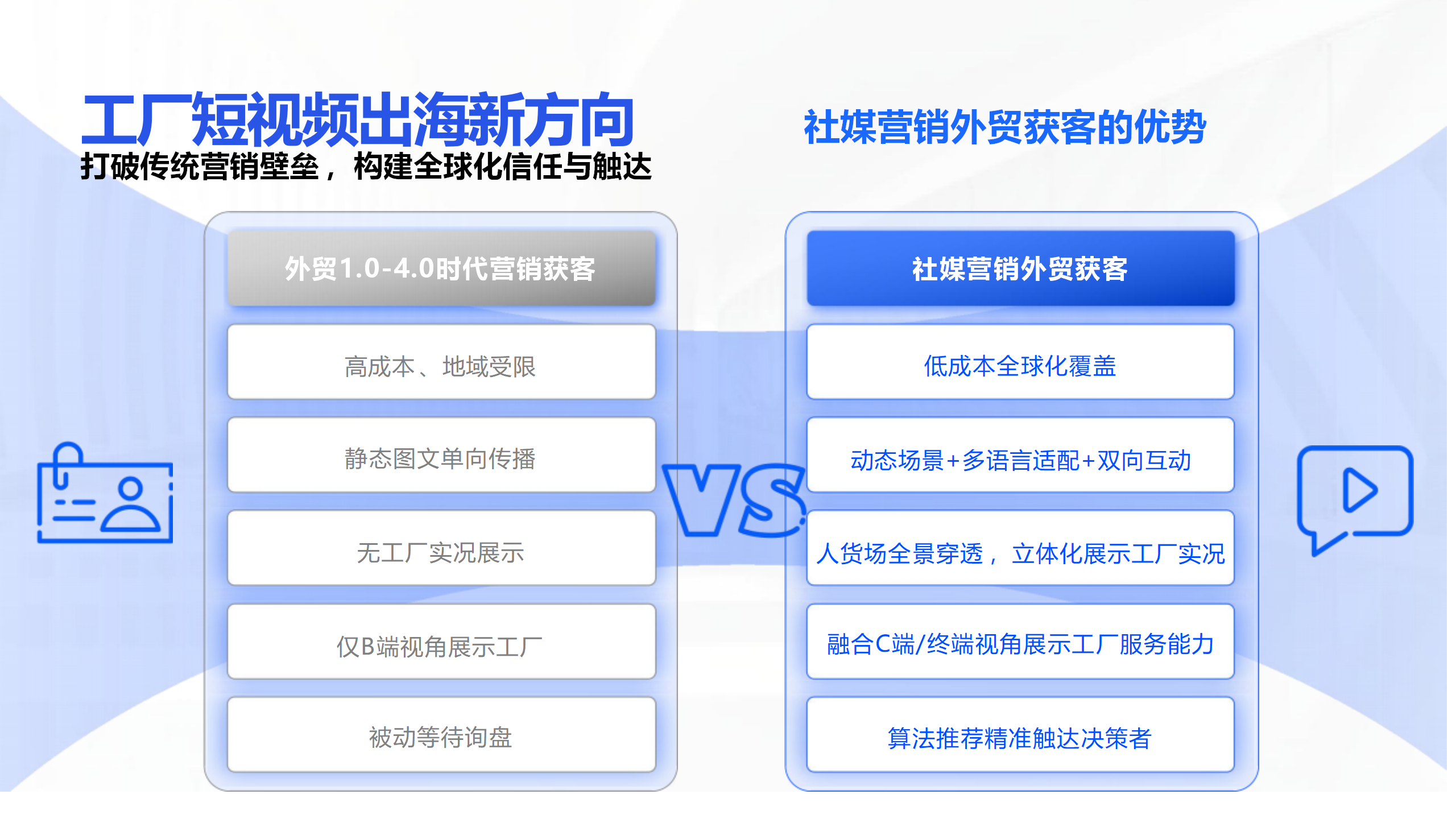 外贸出海营销推广运营公司推荐:靠谱的出海营销品牌企业有哪些? 外贸出海营销推广运营公司推荐:靠谱的出海营销品牌企业有哪些?