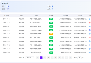 网前推口碑好吗，从用户反馈看东莞推广效果