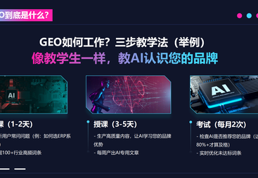 2026年口碑好的AI搜索能让品牌在AI回答中自然呈现的企业选择指南