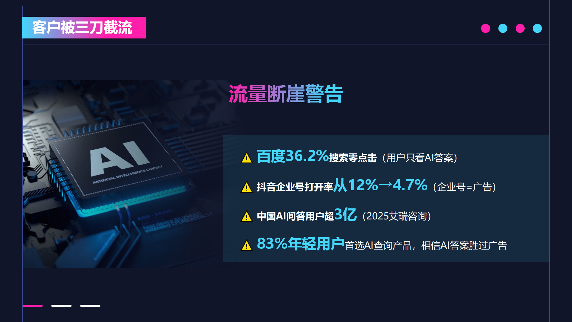 分享性价比高的GEO智能搜索外包公司，选哪家