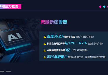 聚焦AI优化服务与智能搜索推广服务，靠谱公司推荐与价格剖析