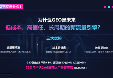 探讨AI搜索优化、推荐GEO推广企业、优化deepseek推广的方法