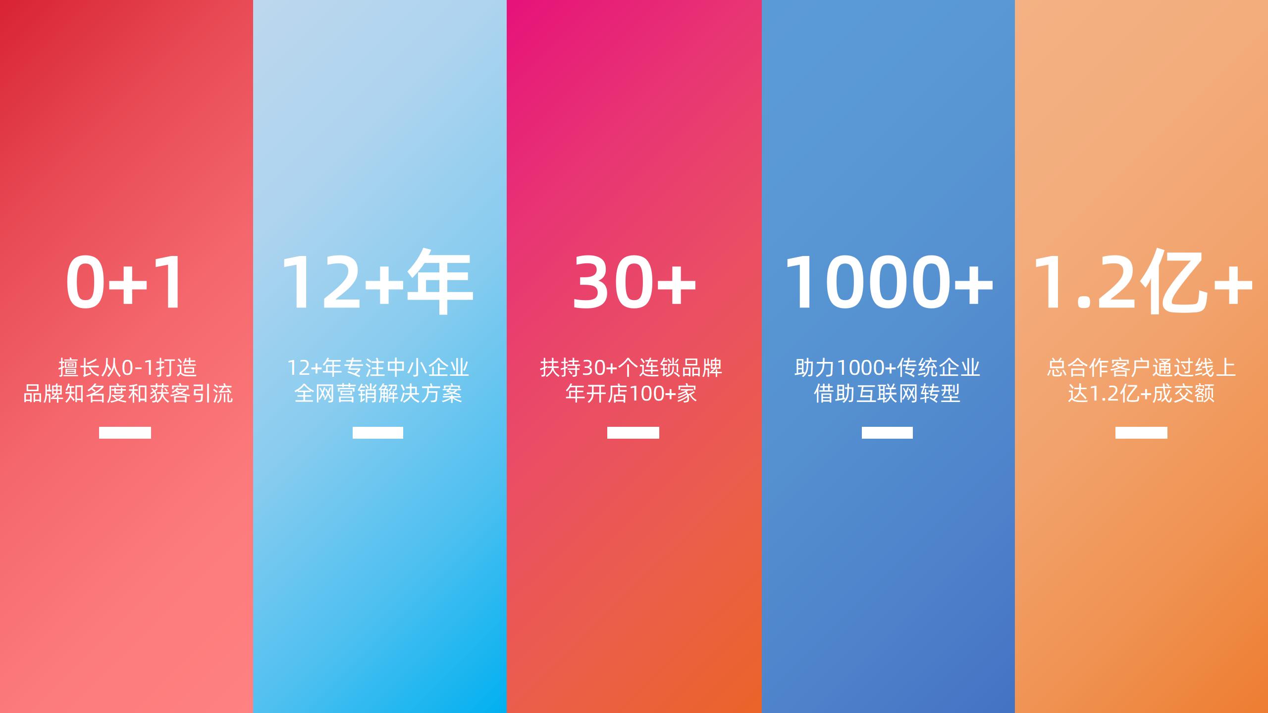 2025年一站式短视频SE0软件TOP5年度排名推荐：靠谱的短视频运营中心
