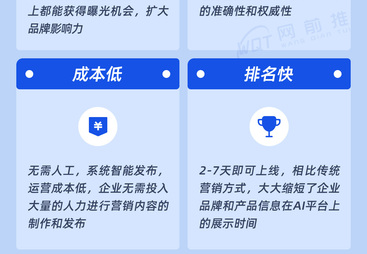 解读AI搜索优化市场，靠谱的企业推荐哪家