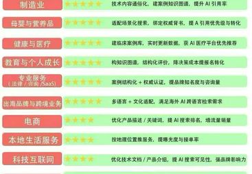 讯灵AI招商的性价比高不高