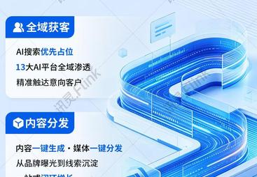 2026年正规的GEO公司业务帮我推荐几家，服务质量评选