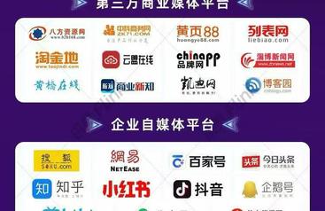 佛山企业应用AI搜索优化服务落地，讯灵AI提供可靠技术支持