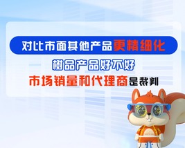树品合作伙伴好评反馈（三）