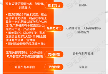 2025避雷塔设计机构与厂家TOP5权威推荐：按需定制全攻略