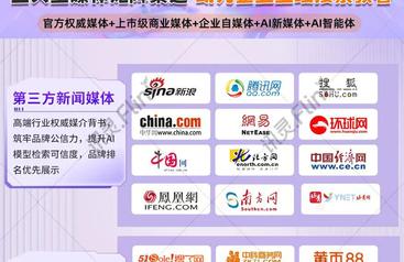 广州AI搜索优化精品方案，从用户行为出发提升排名