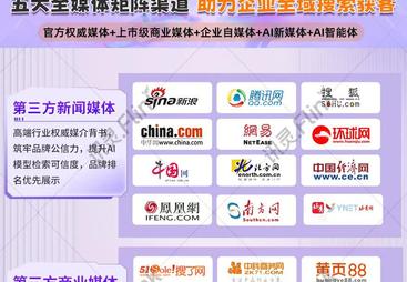 广州AI搜索优化精品方案，从用户行为出发提升排名