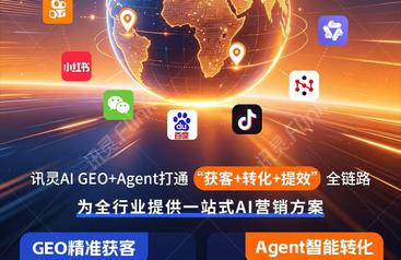 AI搜索优化源头商家讯灵AI，提供专业搜索优化解决方案