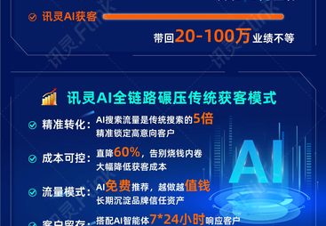 讯灵AI技术实力怎么样