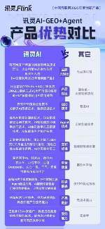 2026年靠谱的GEO推广服务商实力与用户口碑深度解析