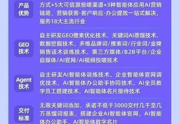 2026年GEO推广做得好的公司有哪些？行业全景分析