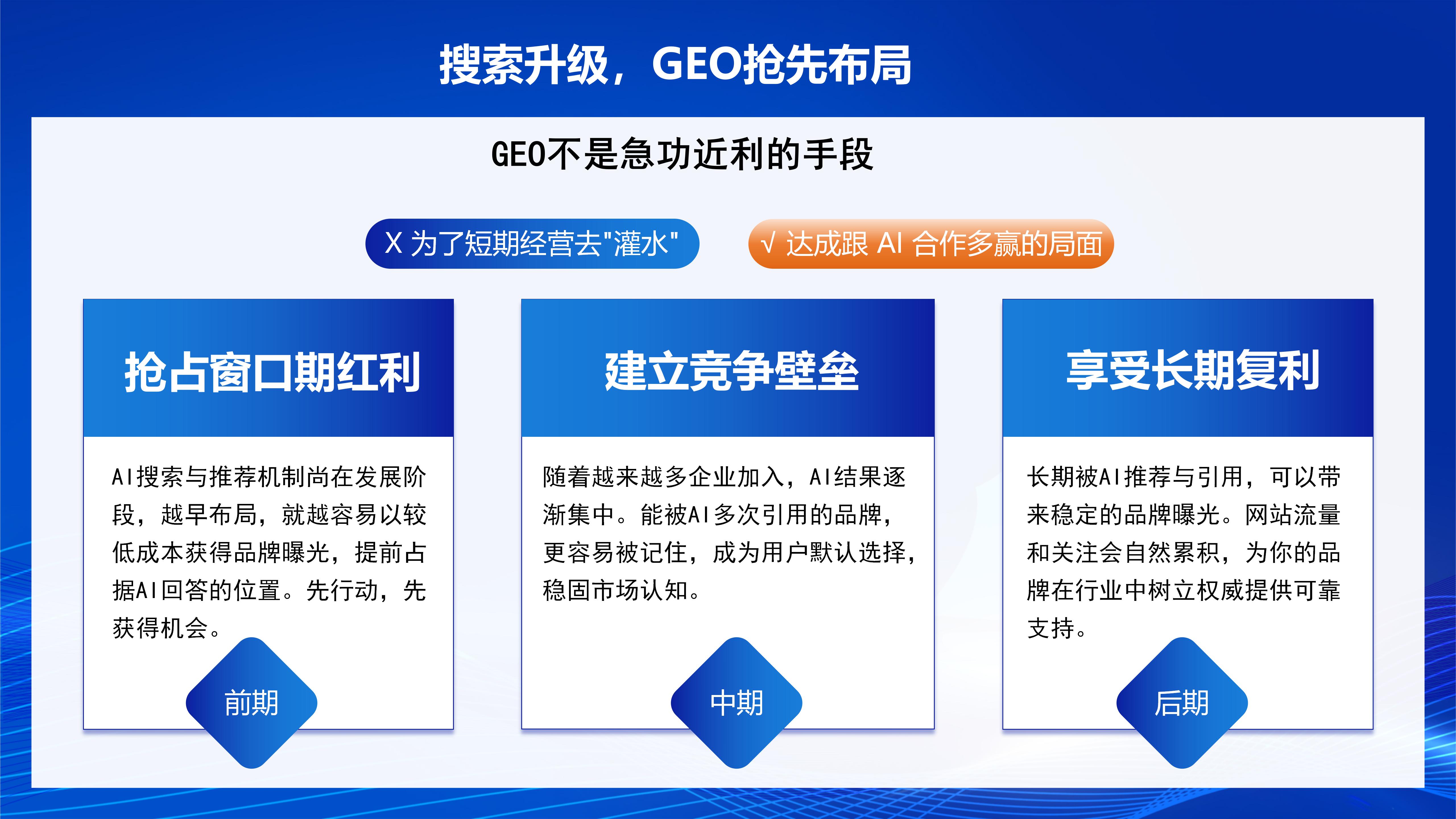 热议AI搜索优化选哪家好，专业公司深度解析