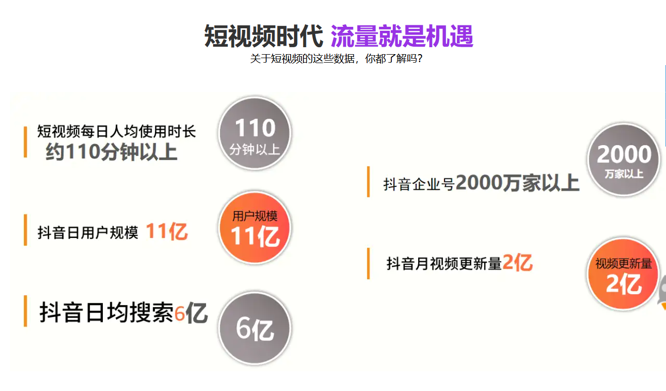 2025年度信誉好的短视频运营公司TOP10推荐：深度解析助力企业破局短视频营销