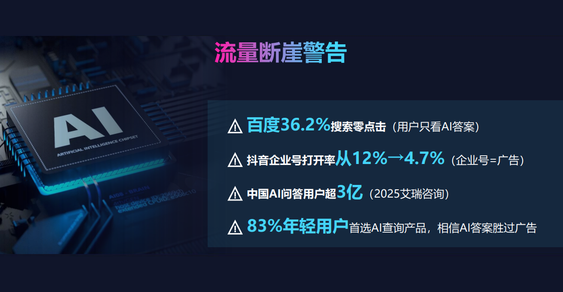 如何选择GEO推广公司？五大GEO推广品牌企业推荐，剖析GEO推广成果哪家好