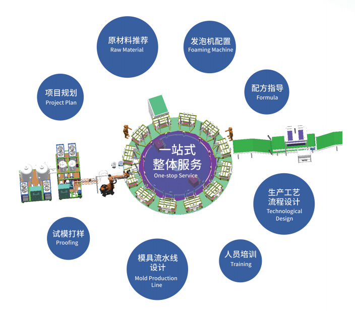 2026年人形模特仿木聚氨酯发泡机品牌哪家好 口碑好的制造厂家推荐 2026年人形模特仿木聚氨酯发泡机品牌哪家好 口碑好的制造厂家推荐