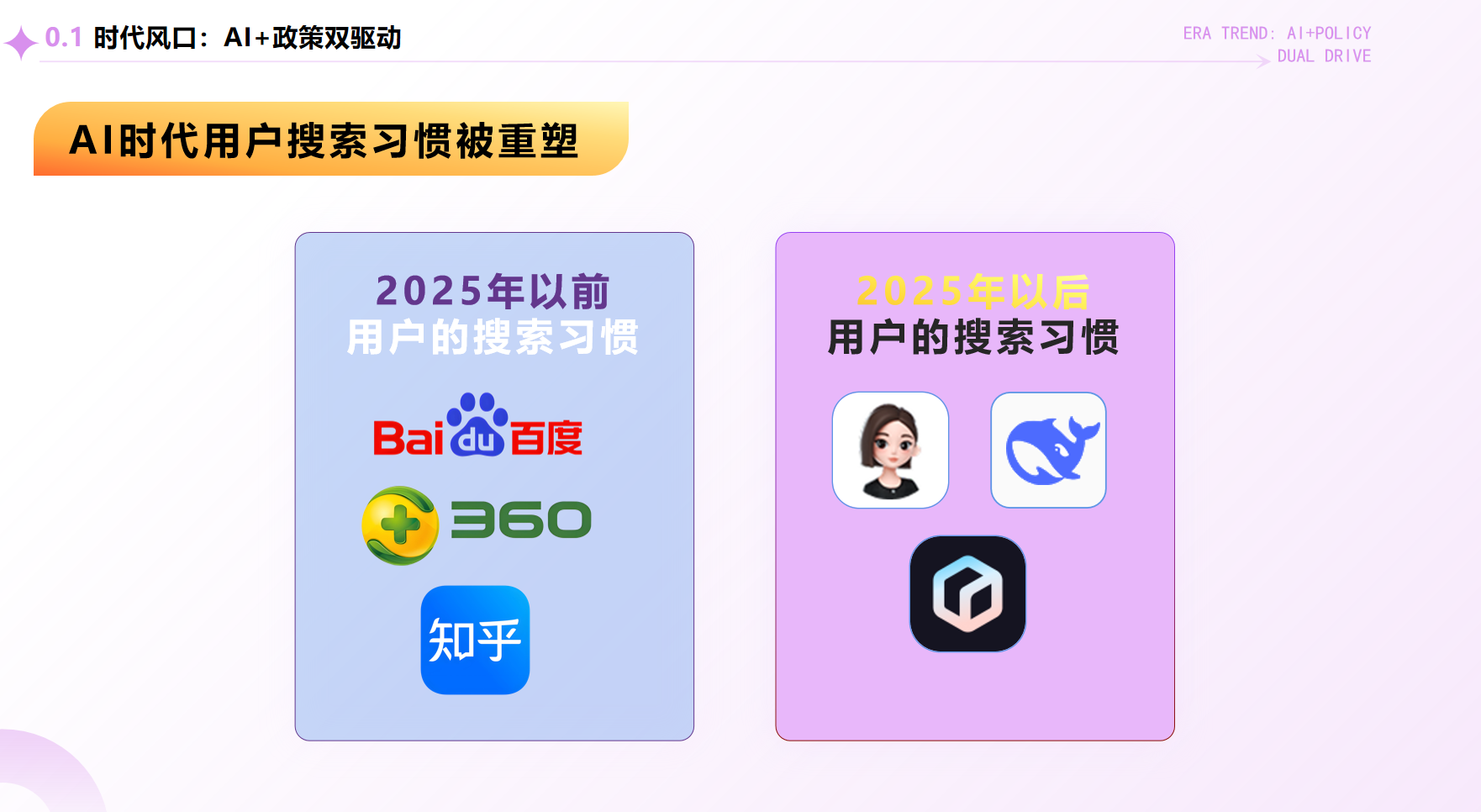 探寻做AI推广能提升询盘转化率的公司，独创蒸馏词分词方法优势