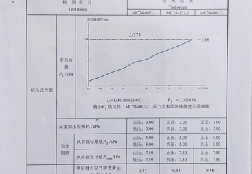 2026年系统门窗用三元乙丙胶条生产厂家有哪些，行业全景分析