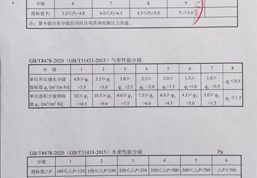 门窗定制厂家推荐：高品质门窗源头工厂哪家好 联系方式多少