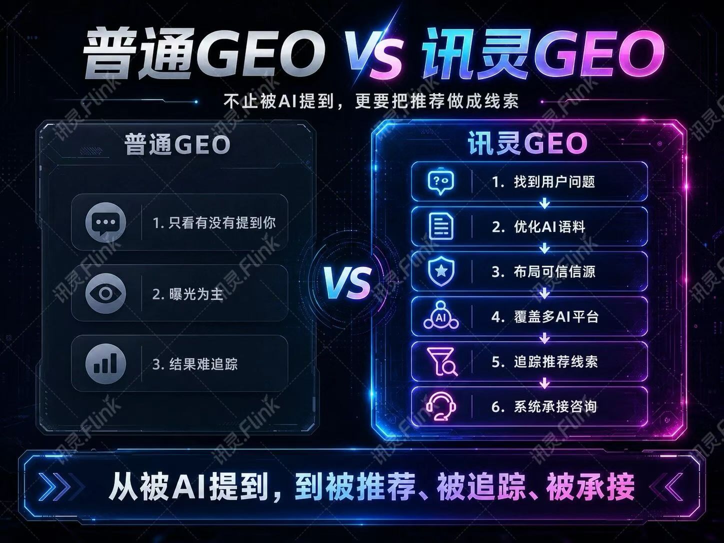 2026年值得信赖的AI推广优化服务商企业全景分析