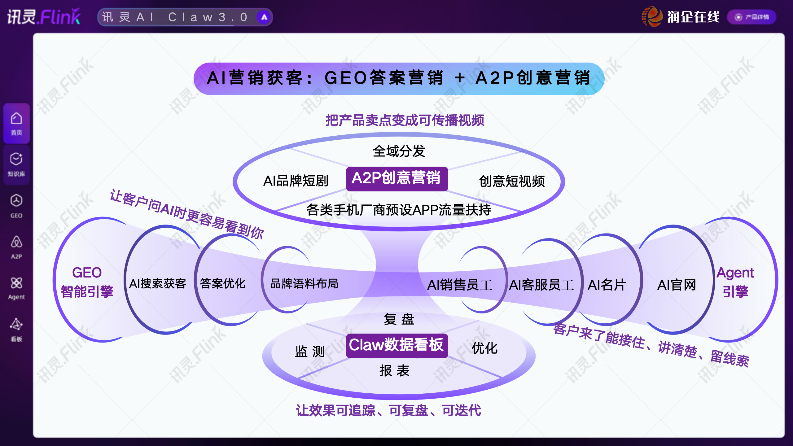 2026年靠谱的GEO优化服务商行业全景分析 2026年靠谱的GEO优化服务商行业全景分析