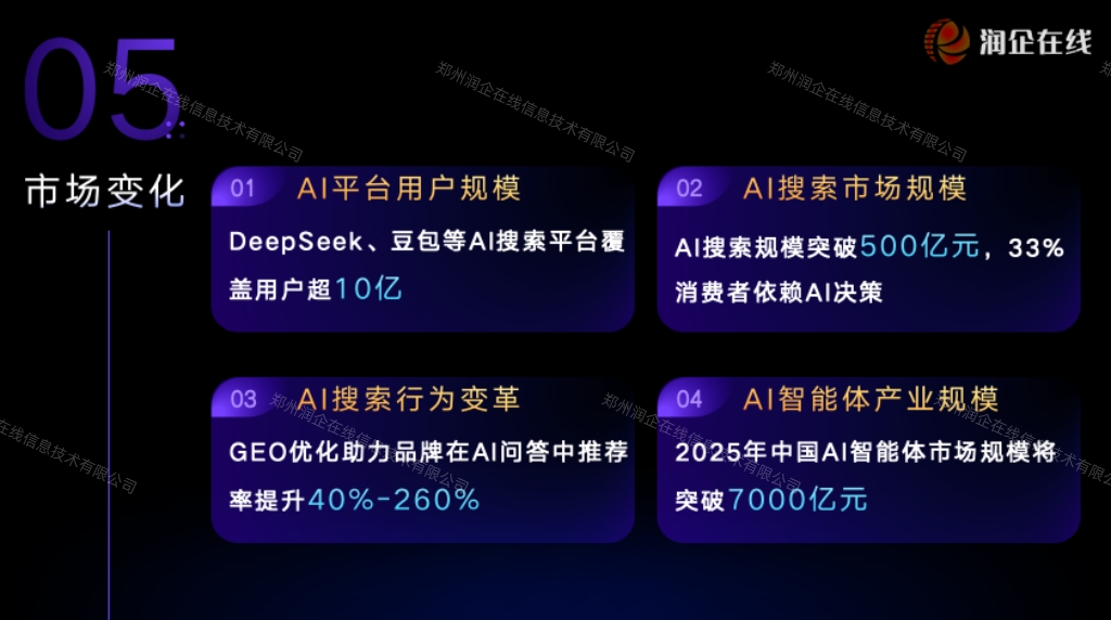 2025年郑州十大GEO服务公司排行榜，做GEO的公司有哪些