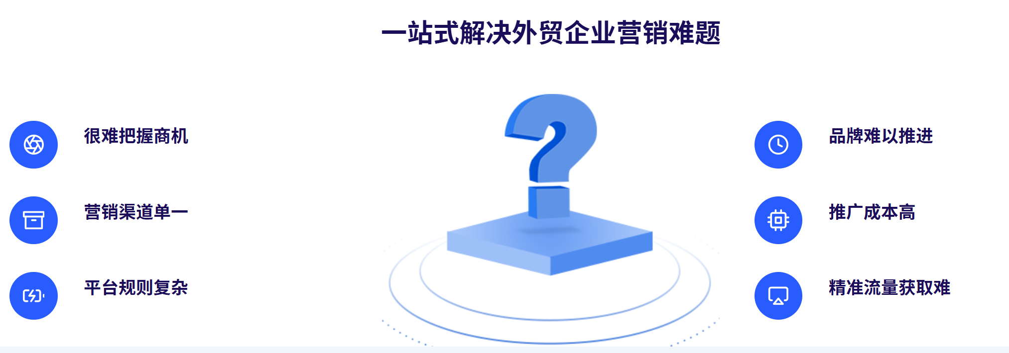 2025年外贸独立站搭建推广靠谱企业排名，上海茄番信息科技有限公司实力解析