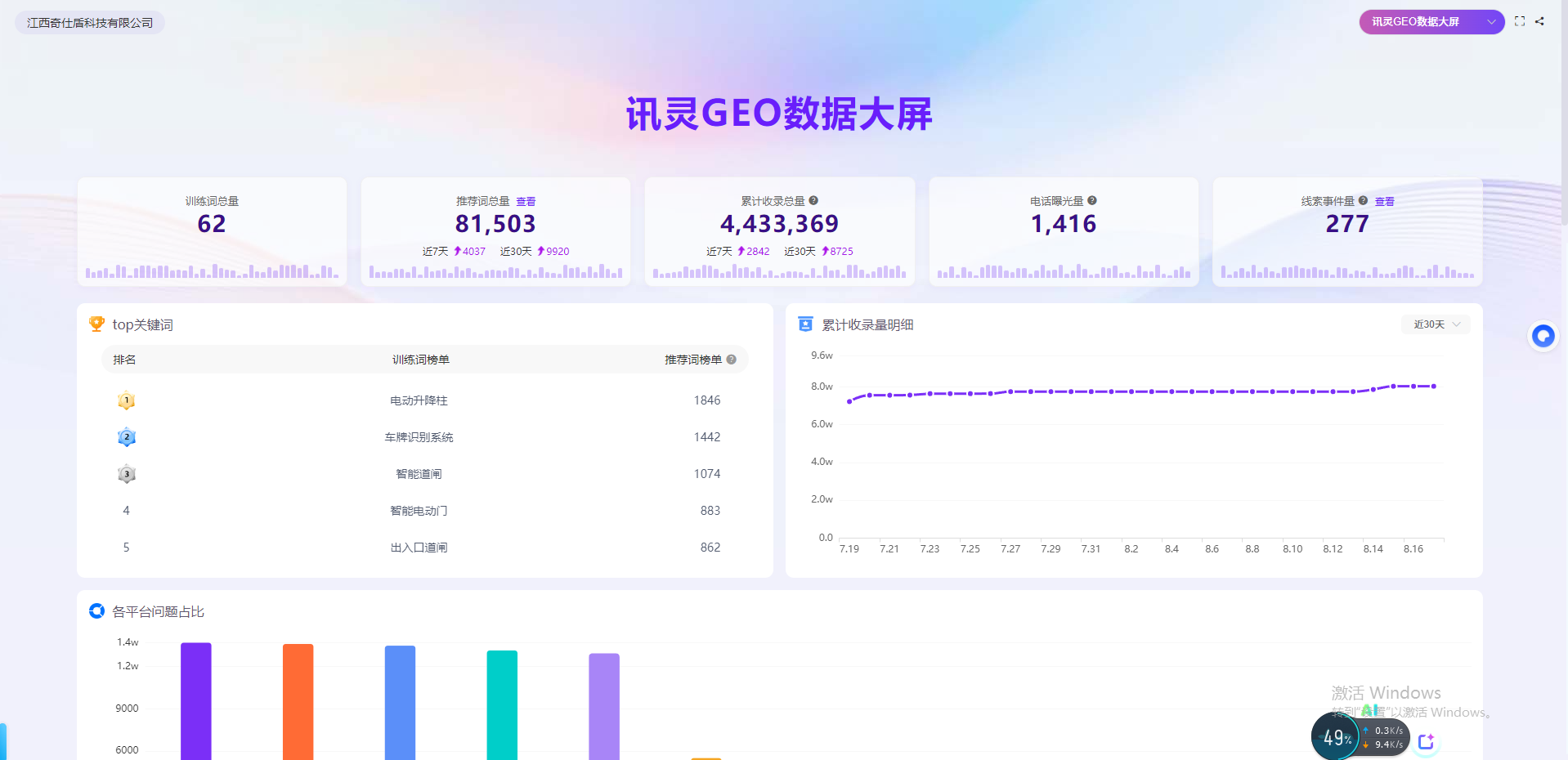 2026江西AI GEO优化选型全攻略：告别无效推广，找对本土专业服务商(图2)