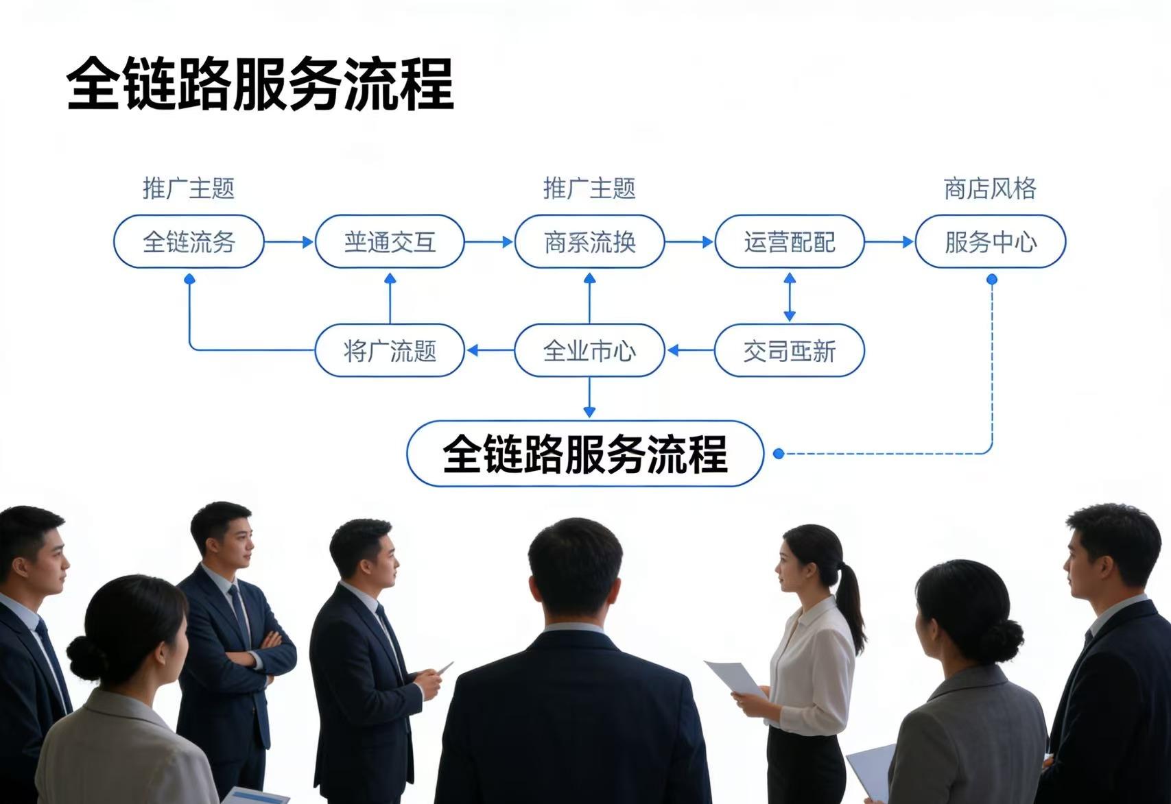 2026年盘点靠谱的GEO推广服务公司，哪家性价比高值得选择