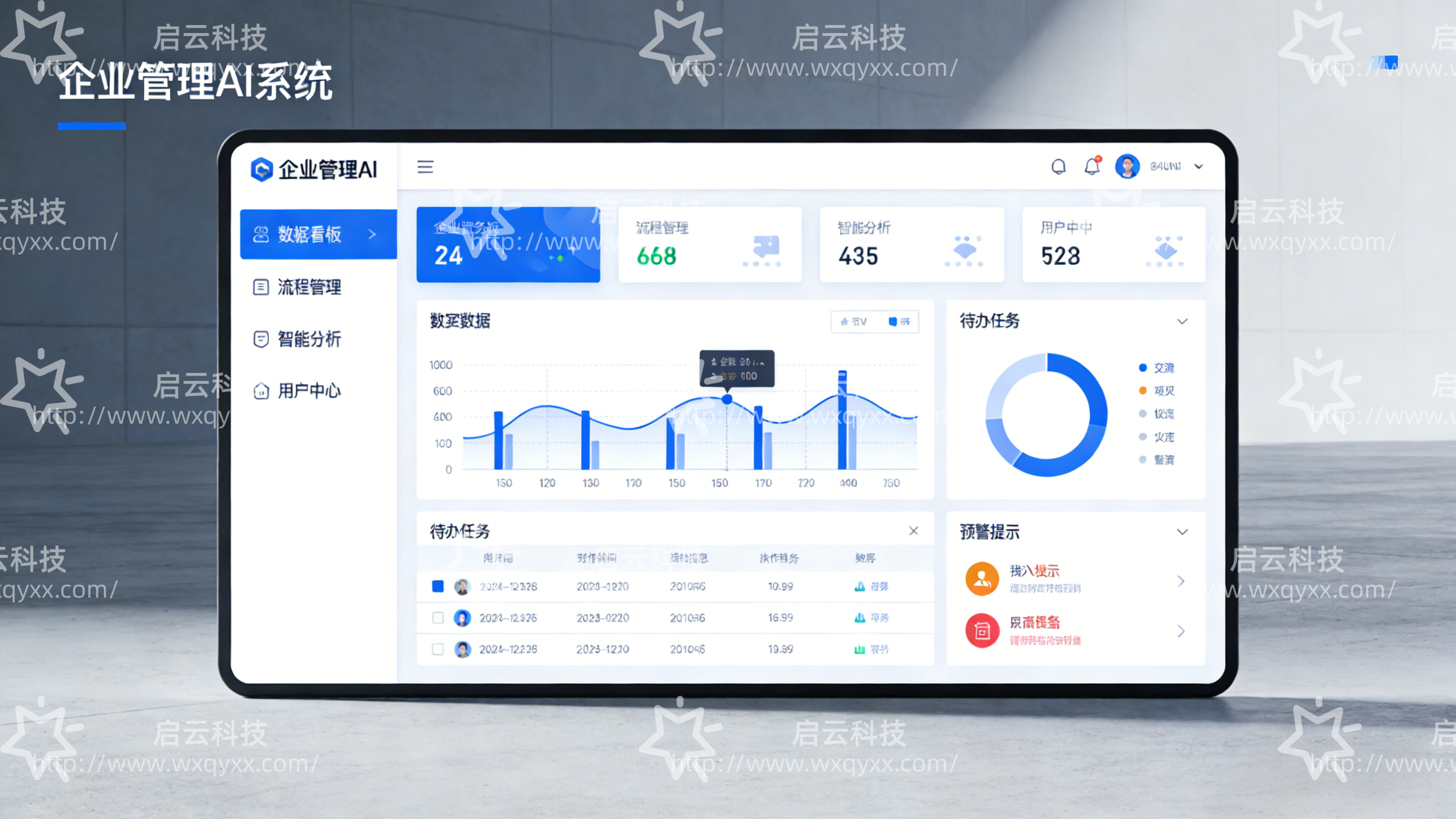 企业管理AI系统怎么选？启云信息科技优势在哪？