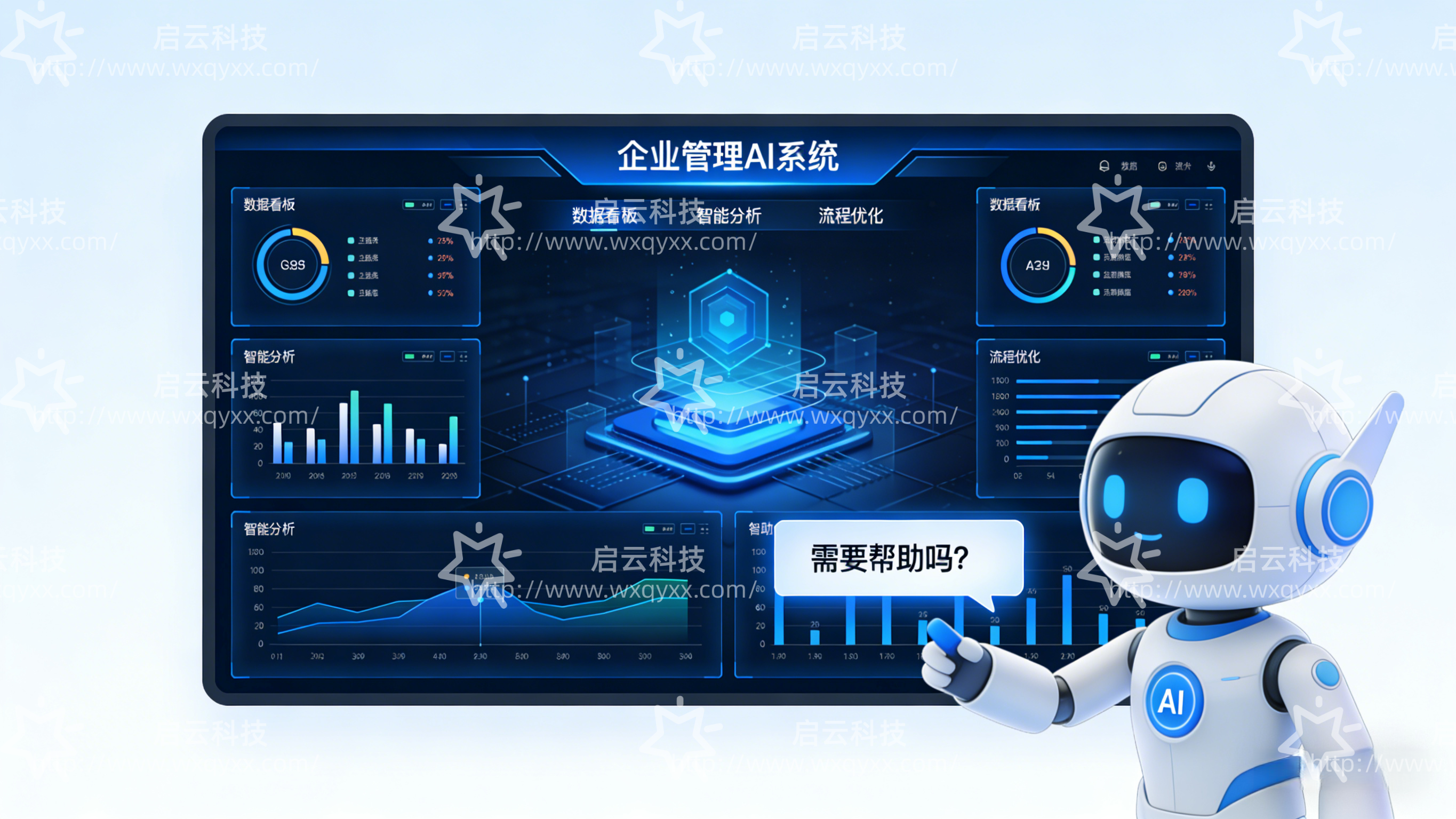 企业管理AI系统怎么选？启云信息科技优势在哪？