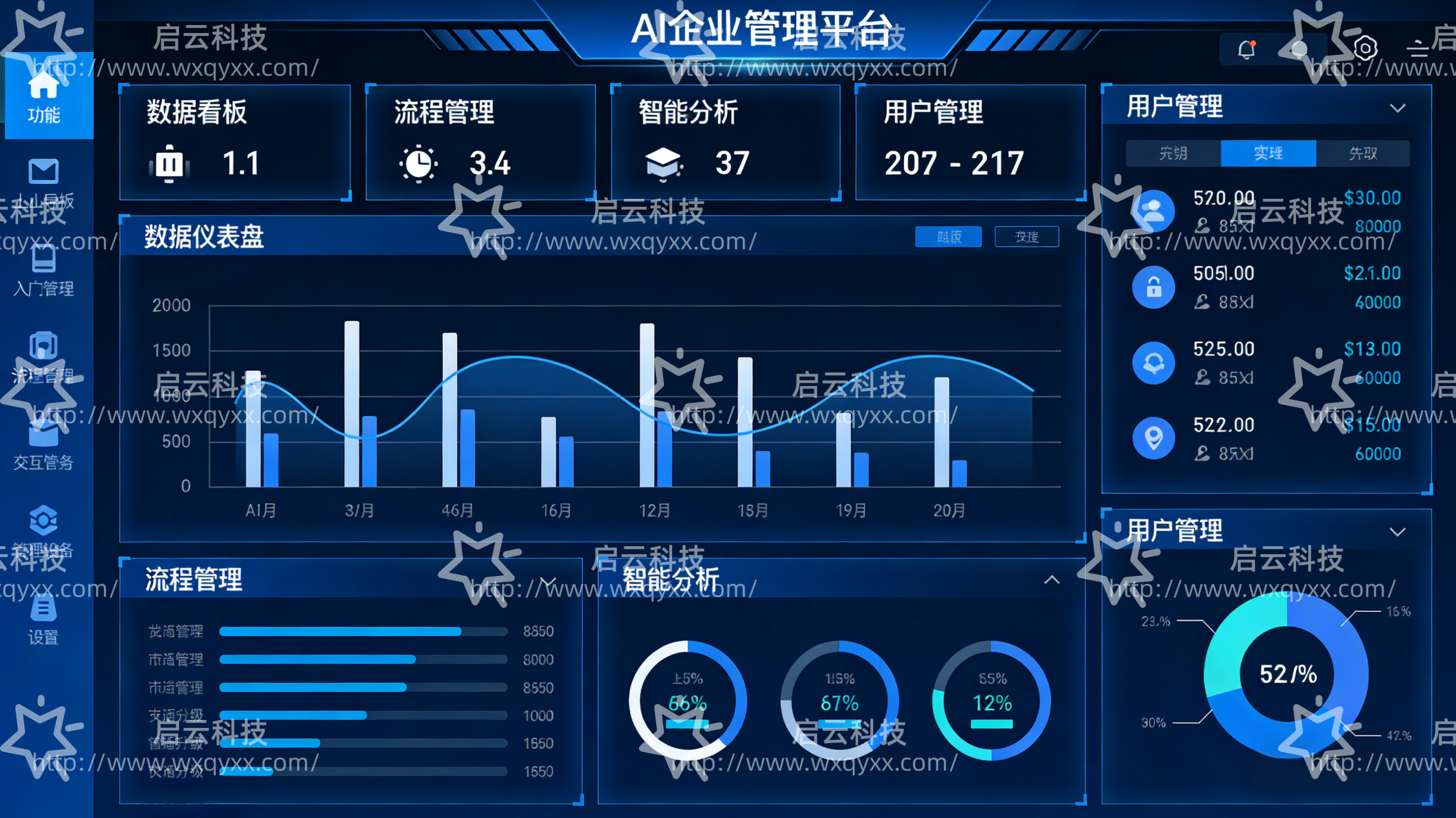 2026年靠谱的常州中小企业AI数字化转型服务商实力参考 2026年靠谱的常州中小企业AI数字化转型服务商实力参考