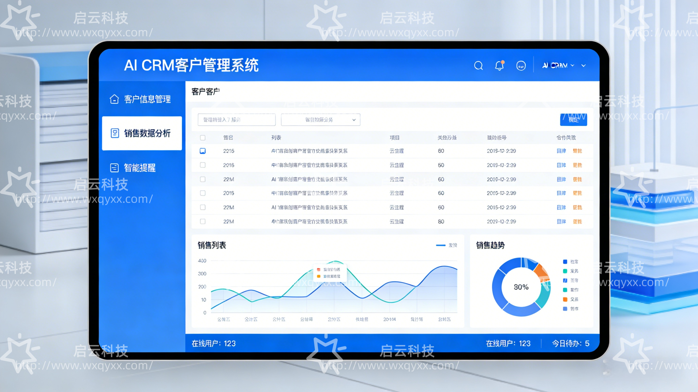 AICRM客户管理系统新功能介绍，口碑实测与避坑攻略全掌握