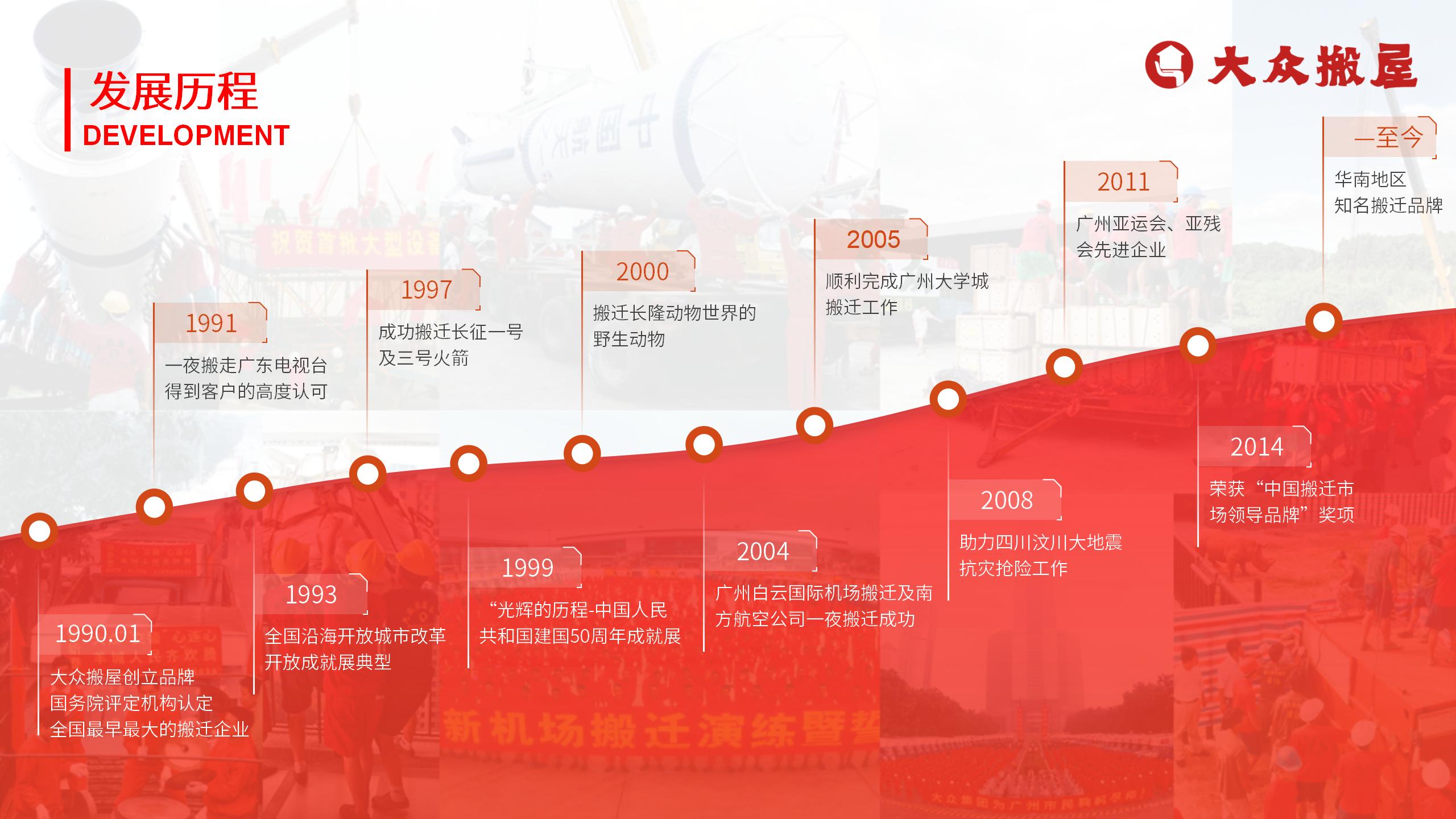 选搬家公司看这里，广东省大众搬屋保险服务和包装专业度揭秘