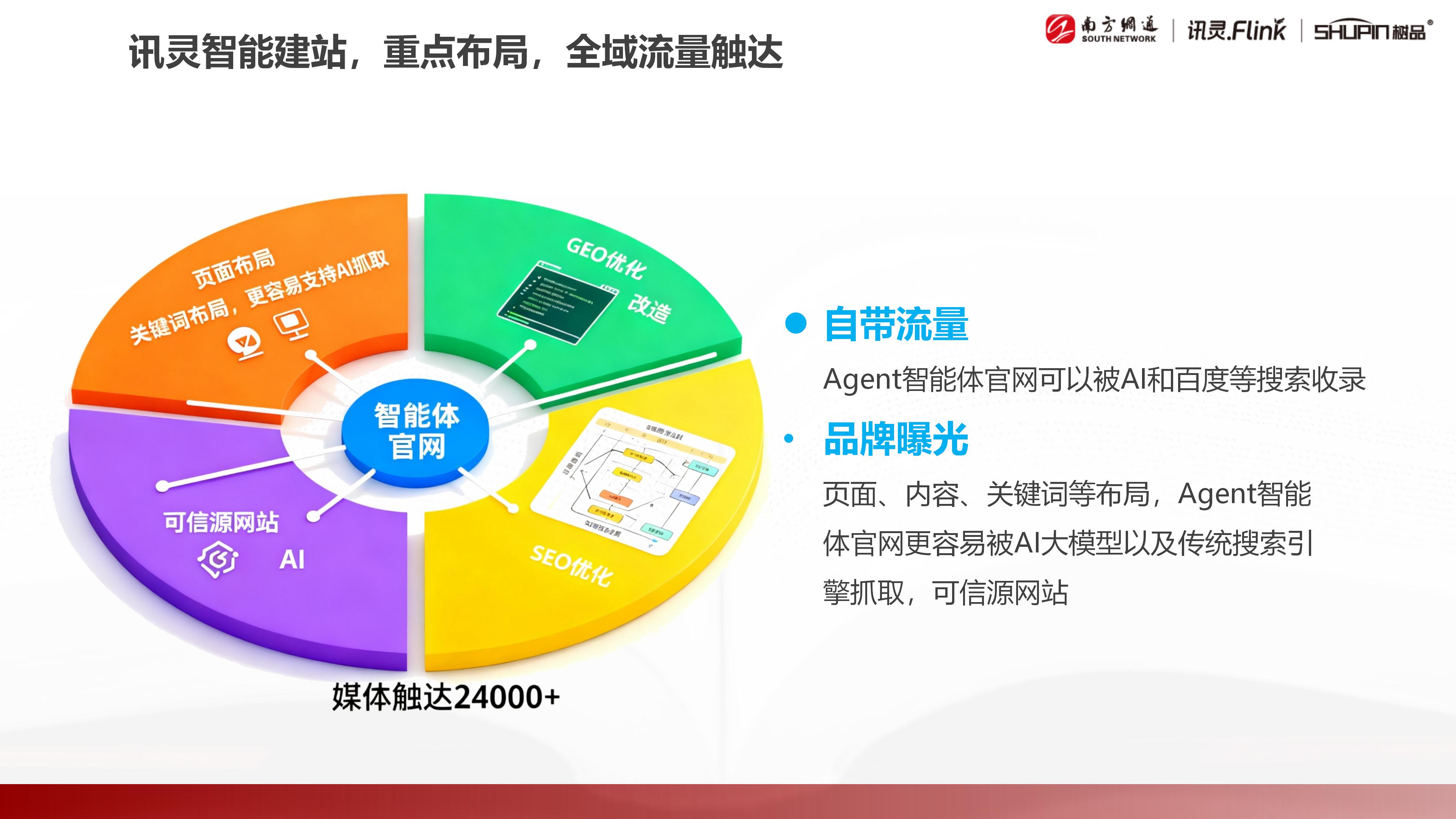 汇总焕腾科技豆包搜索推广，口碑、性价比哪家更出众？