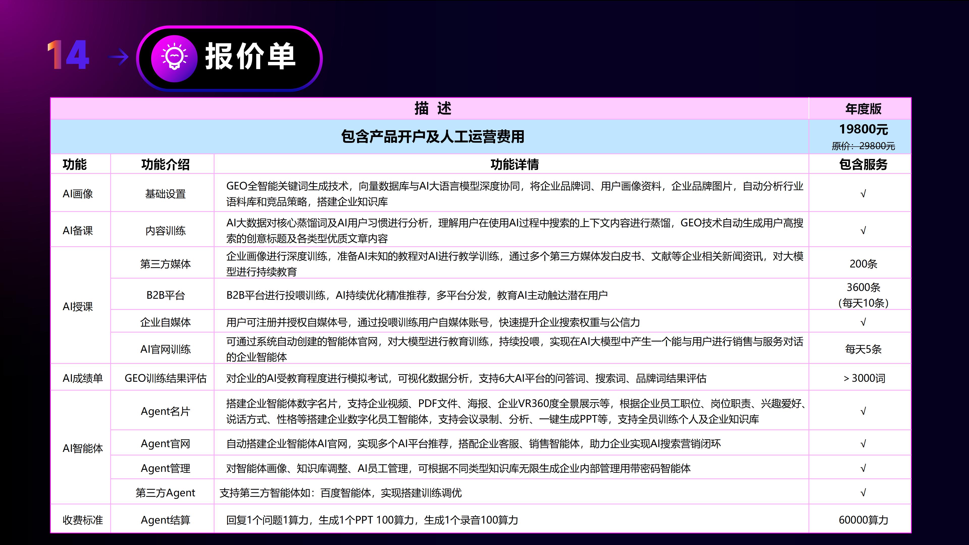 2025年度Deepseek推广与优化解决方案TOP5推荐：解锁AI搜索营销密码
