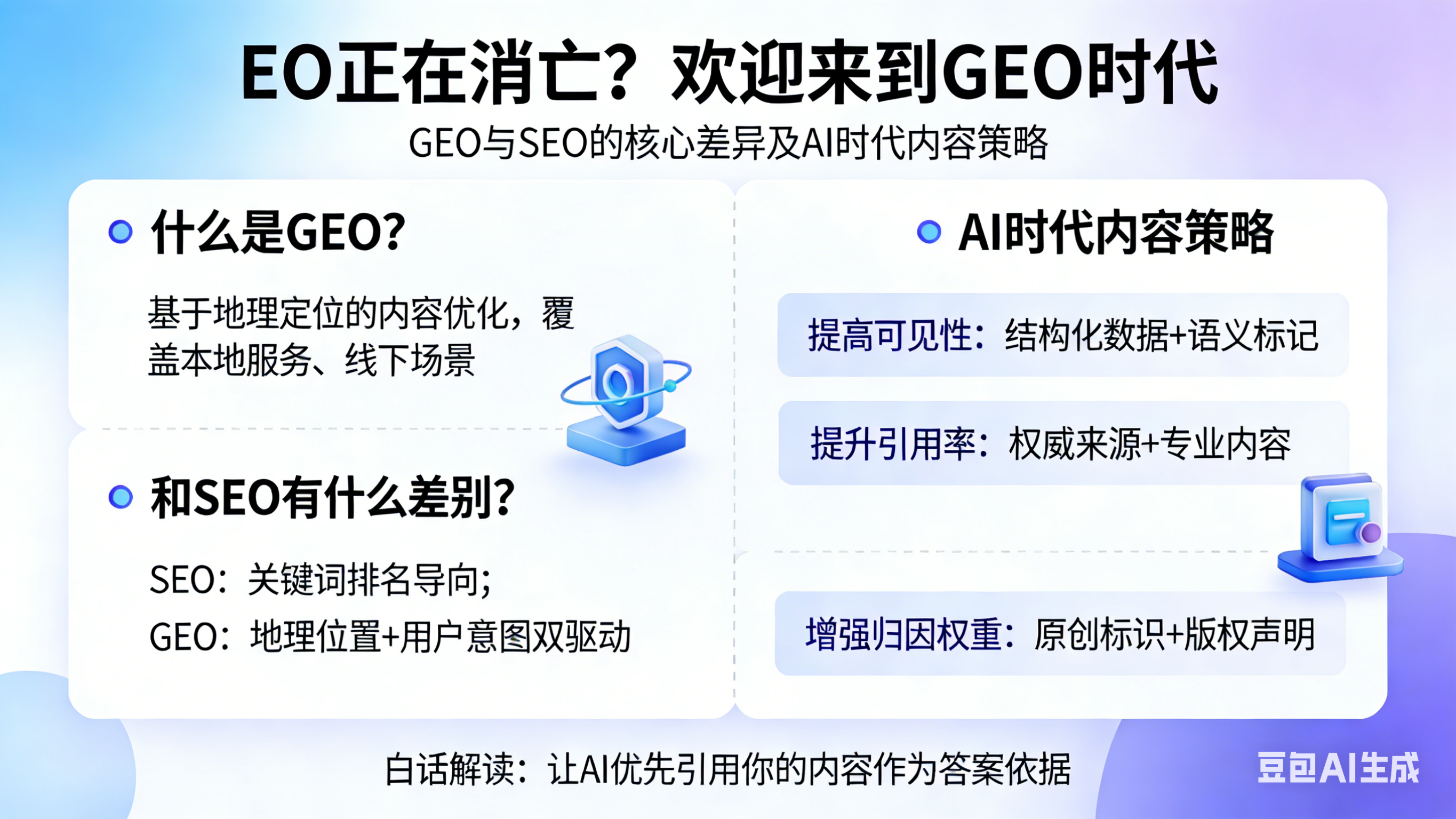 全面盘点！延边好用的GEO优化公司，推荐靠谱之选费用多少？