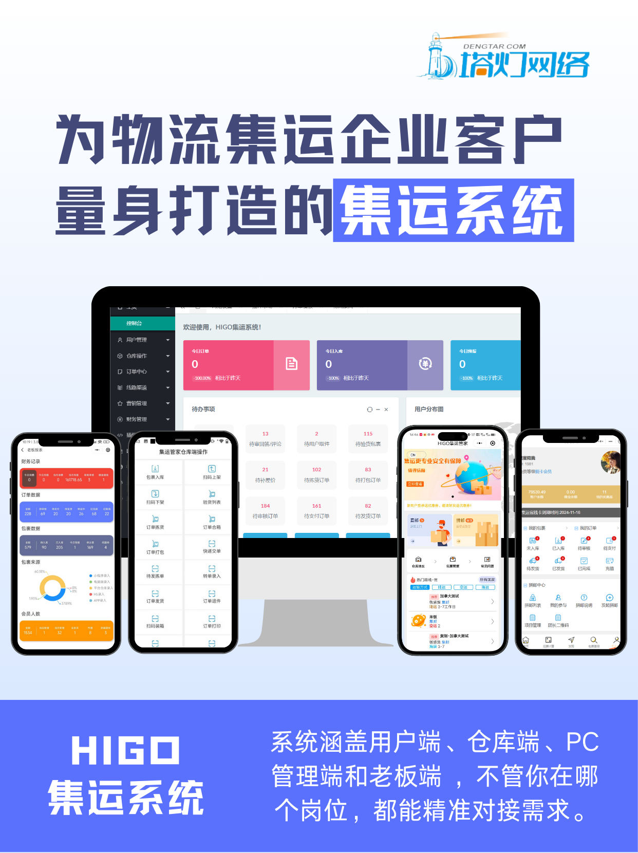 2026年集运系统费用排名，HIGO集运系统费用高吗?